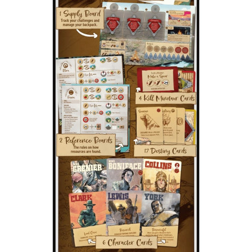 Corps of Discovery A Game Set in the World of Manifest Destiny