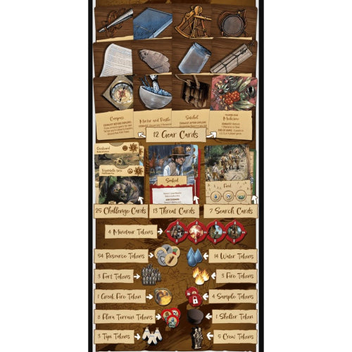 Corps of Discovery A Game Set in the World of Manifest Destiny