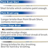 Godhand Brushes Brushwork Semi-PRO 4-Pack Model Kit Accessory